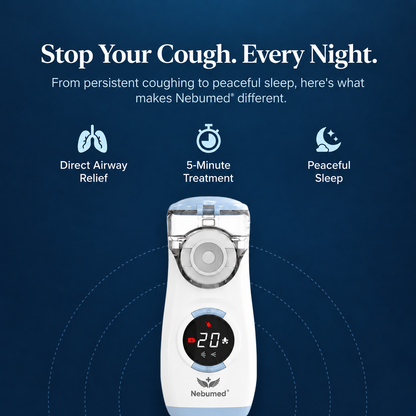 Nebumed® Portable Nebulizer (5-Minute Recovery System)