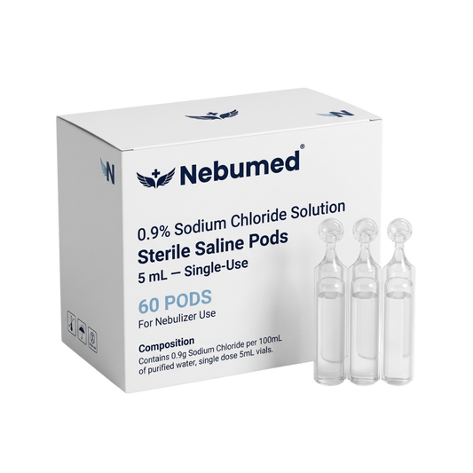Nebumed® Sterile Saline Pods – 0.9% Sodium Chloride, 5 mL (60 Pack)